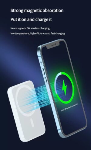 Power bank maqsafe