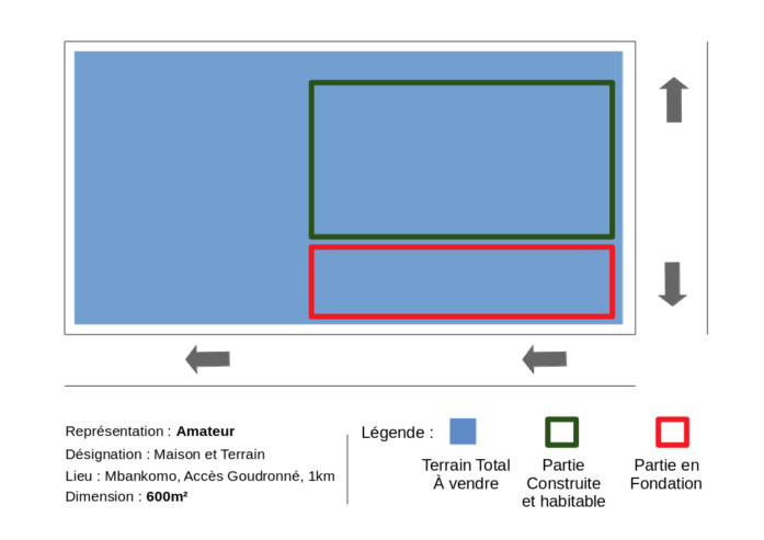 Terrain de 600m² + Maison à Mbankomo